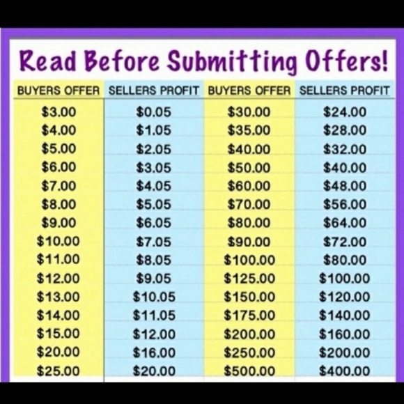 It’s Back!!!! - Picture 6 of 6